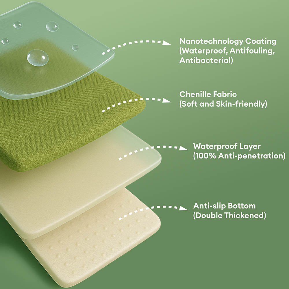 Waterproof Non-Slip Furniture Protector Pet Recliner Sofa Cover-Slips... detail view 5 | Petix pet supplies for dogs and cats