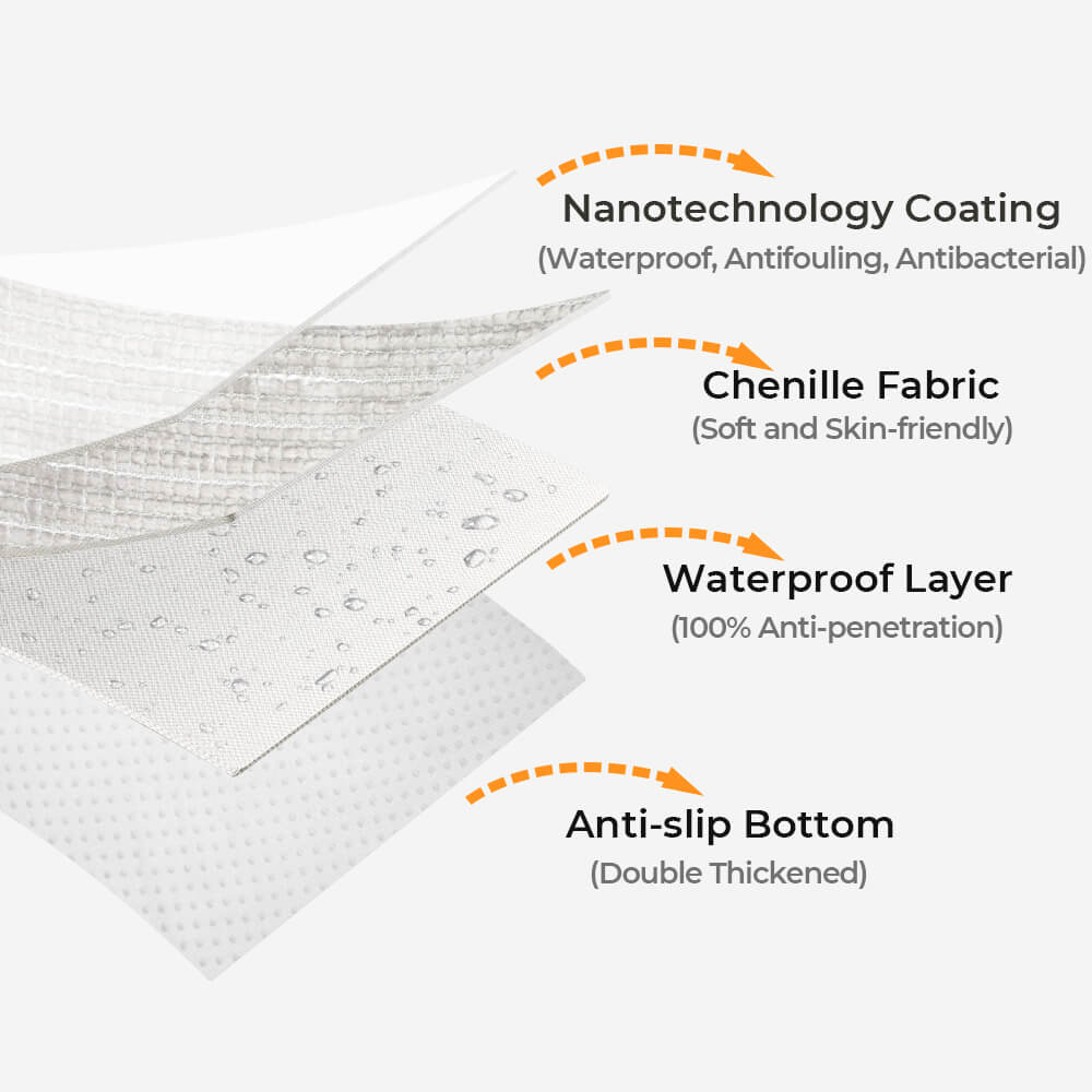 Waterproof Chenille Fabric Anti-scratch Pillow - Couch Cover detail view 5 | Petix pet supplies for dogs and cats