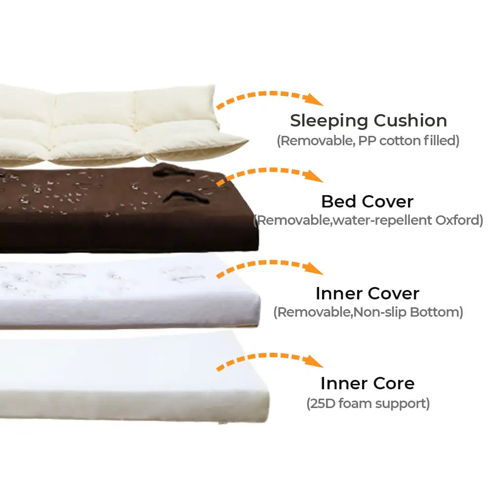 All In One Multi-Functional Water-Repellent Comfort Dog Bed With Pill... detail view 4 | Petix pet supplies for dogs and cats