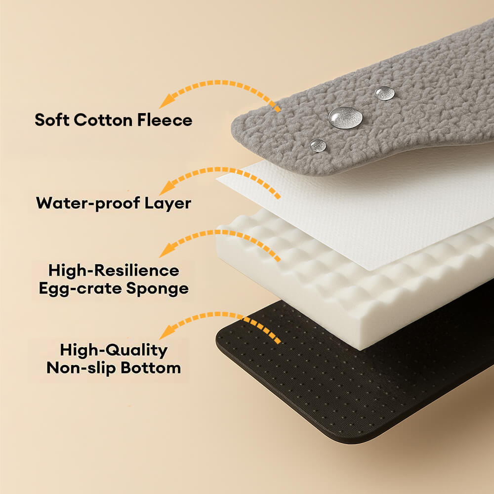 Waterproof Orthopedic Removable Memory Foam Large Dog Bed – Dog Beds (view 2) | Petix pet supplies for dogs and cats